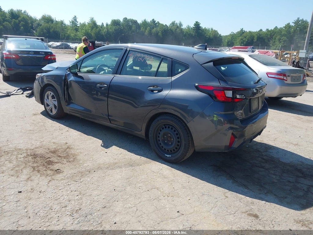 Subaru Impreza 2024