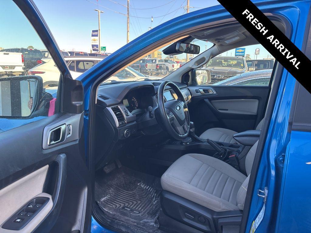 Ford Ranger 2021