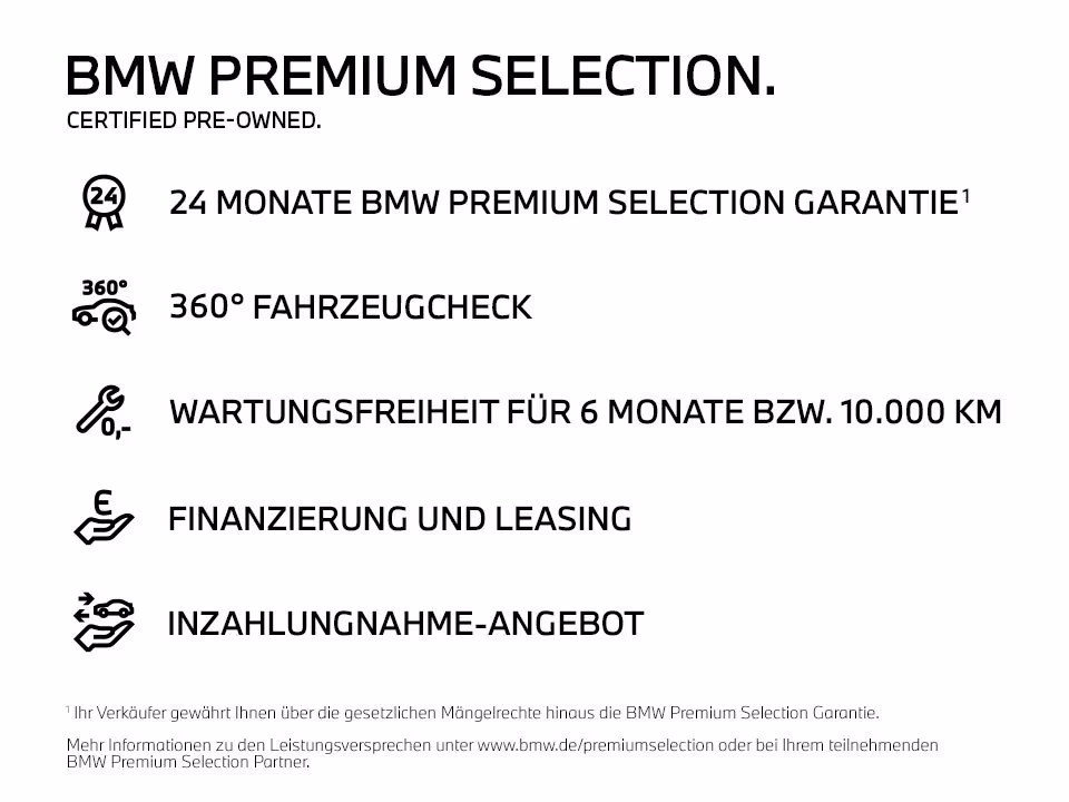 BMW 118 2021