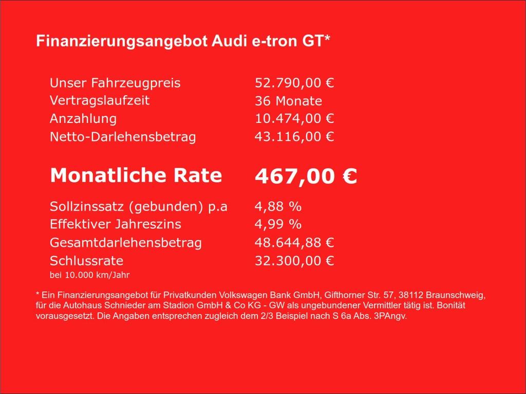 Audi e-tron GT 2022