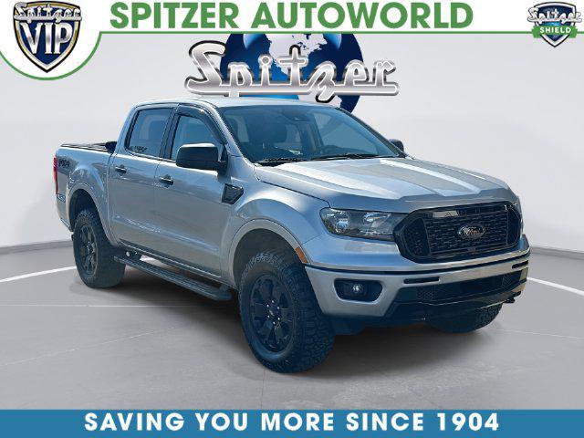 Ford Ranger 2022