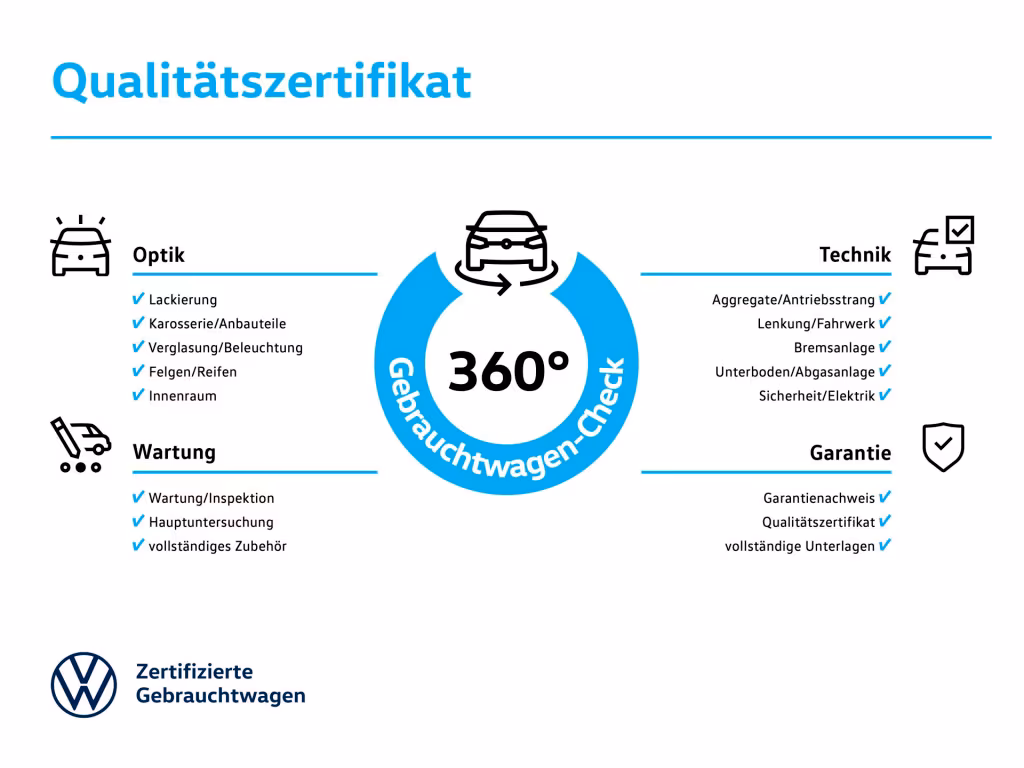 Volkswagen Caddy 2022
