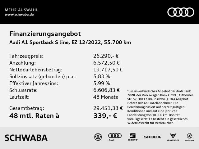 Audi A1 2022