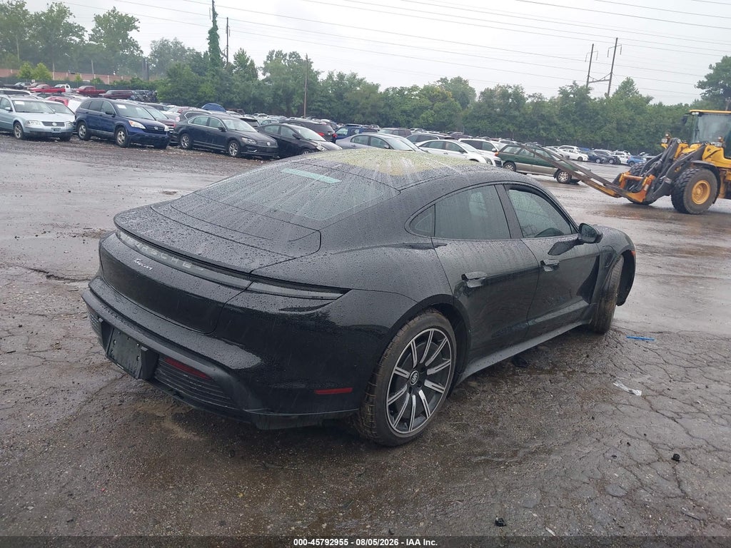 Porsche Taycan 2024