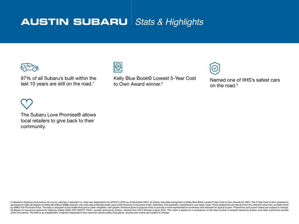 Subaru Ascent 2023