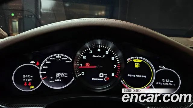Porsche Panamera 2021
