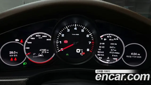 Porsche Panamera 2022