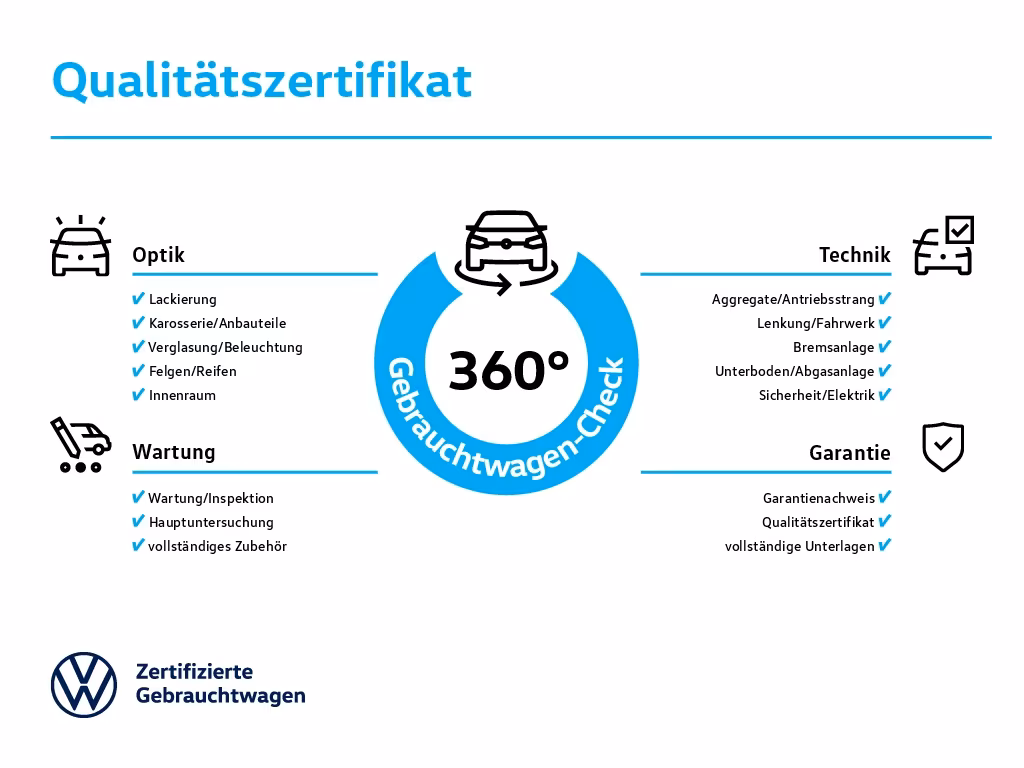 Volkswagen Taigo 2022
