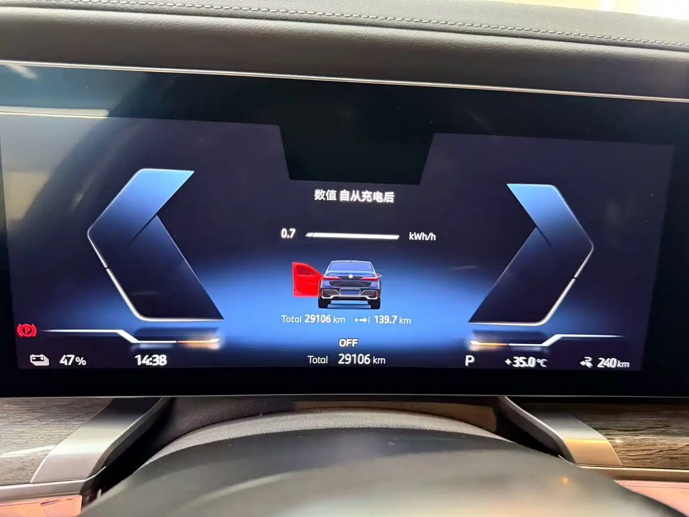 BMW i7 2025