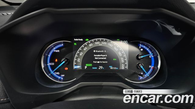 Toyota RAV4 2020