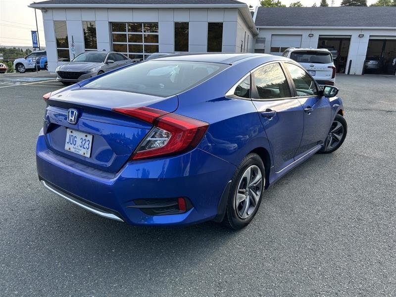Honda Civic 2021