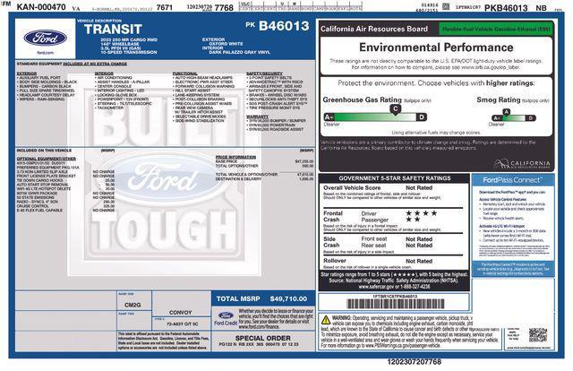 Ford Transit 2023