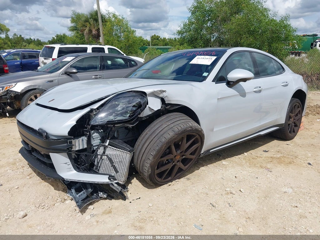 Porsche Panamera 2024