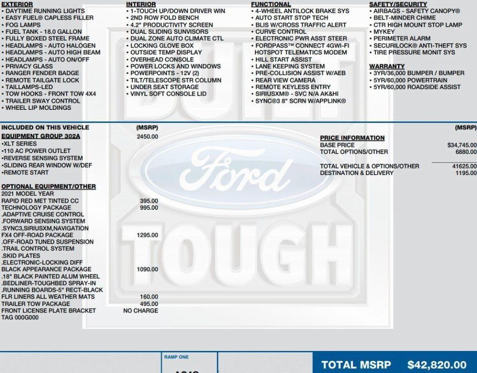 Ford Ranger 2021