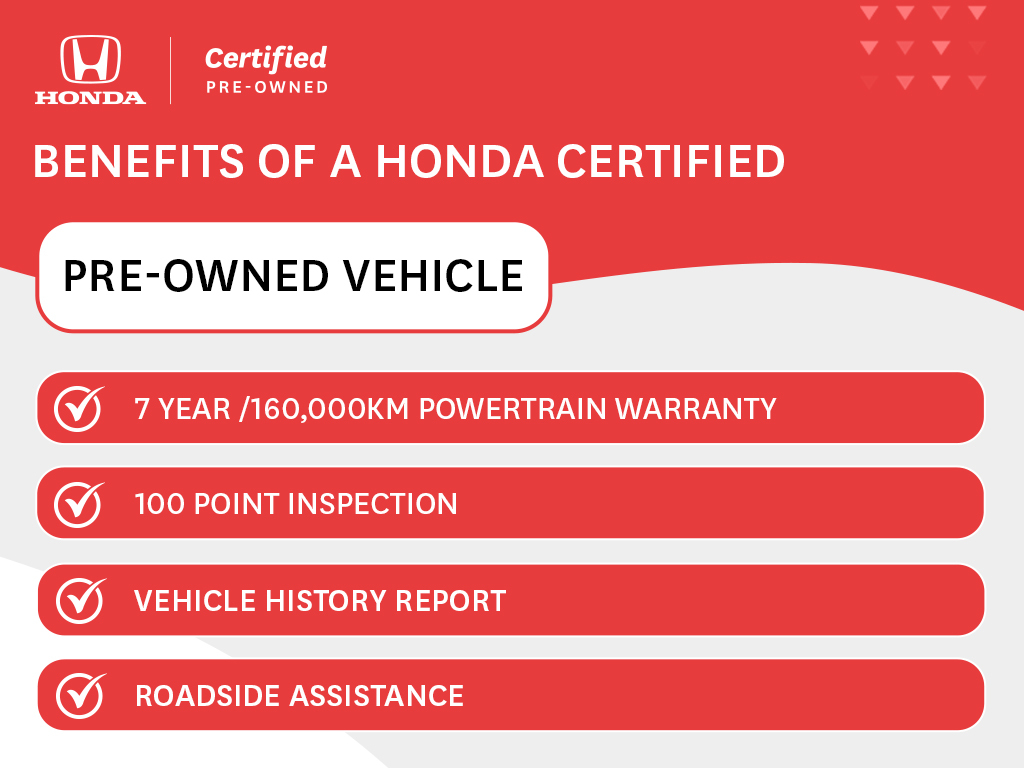 Honda CR-V 2024