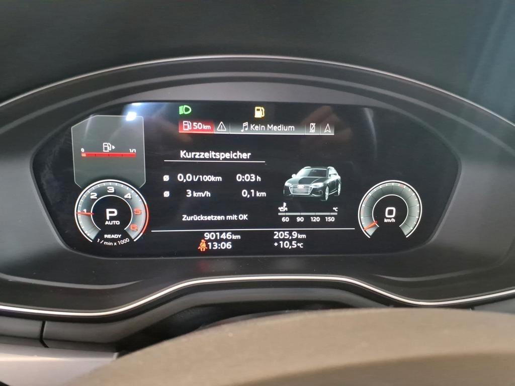 Audi A4 2023
