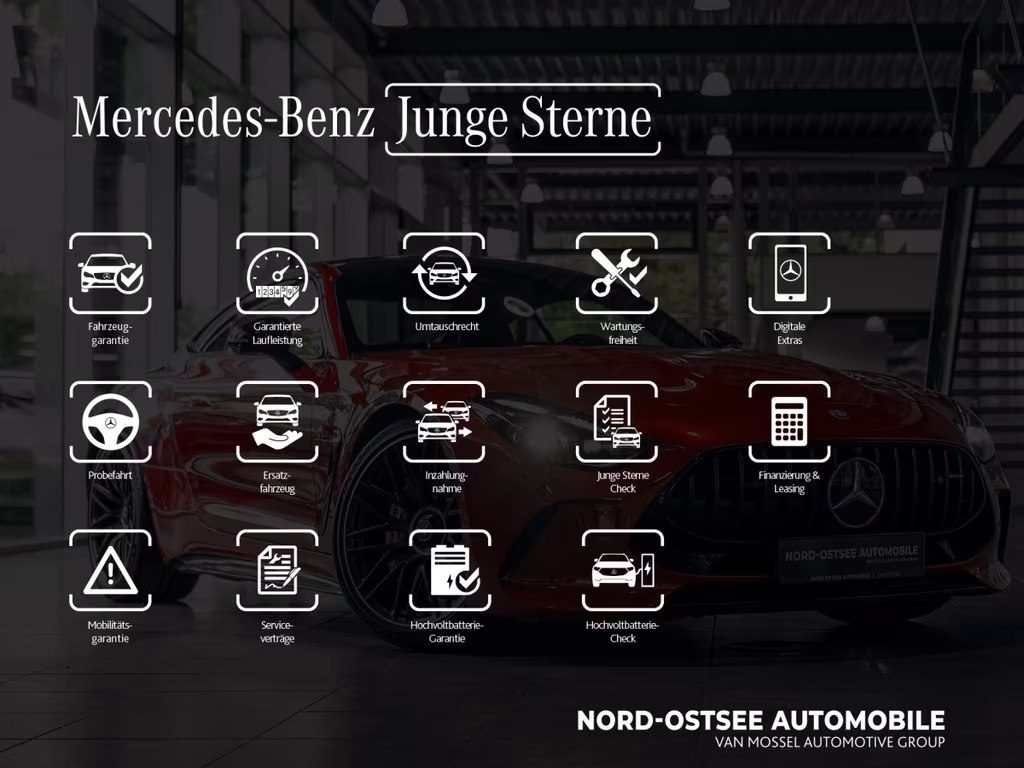 Mercedes-Benz GLB 200 2023