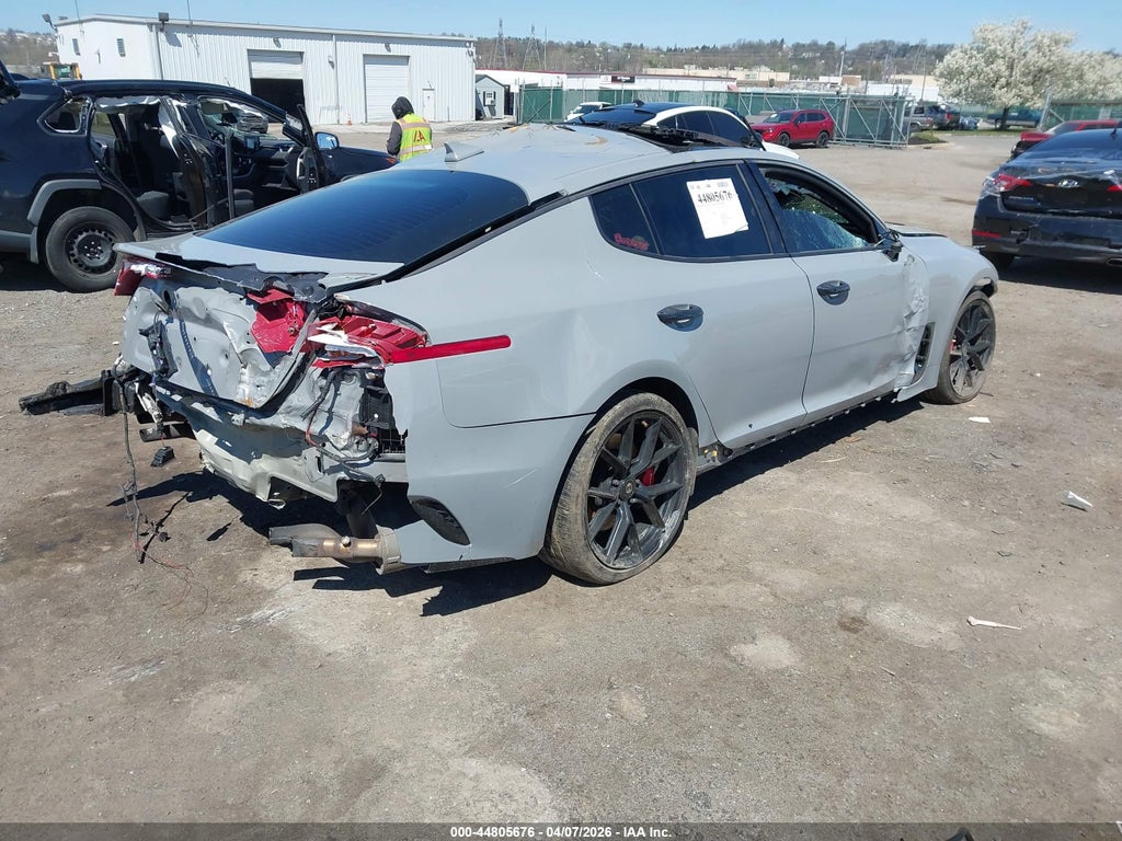 Kia Stinger 2022