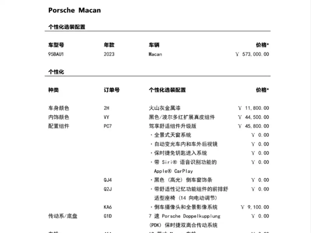 Porsche Macan 2023