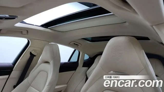 Porsche Panamera 2021