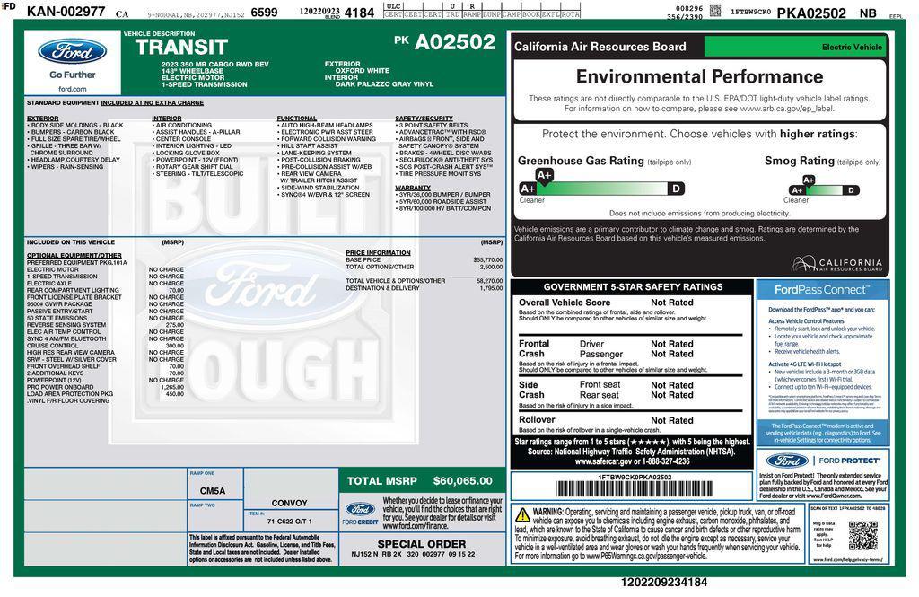 Ford Transit 2023