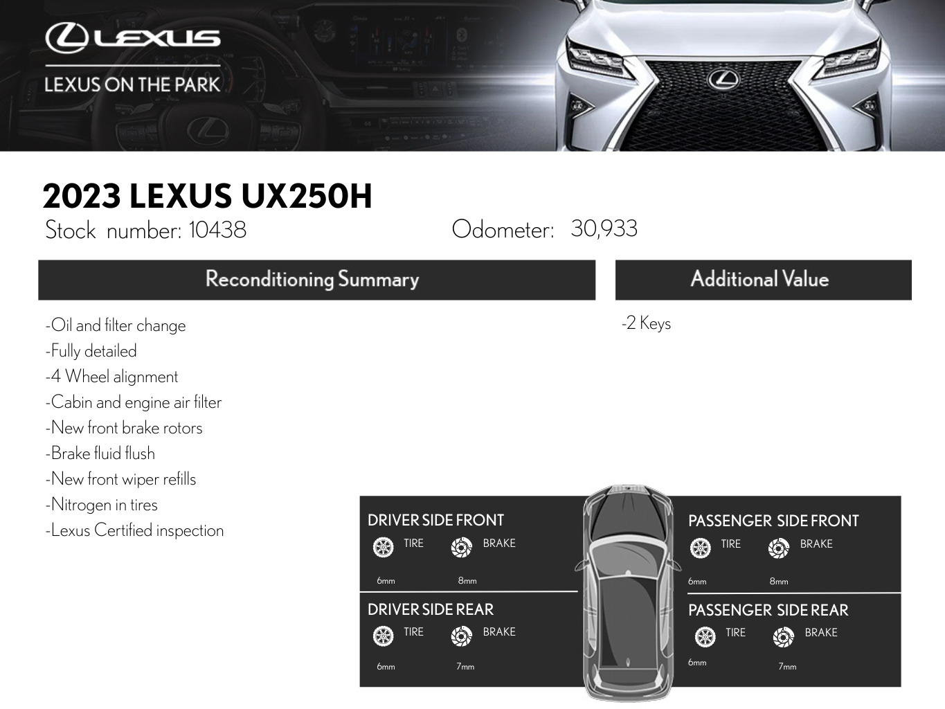 Lexus UX 2023