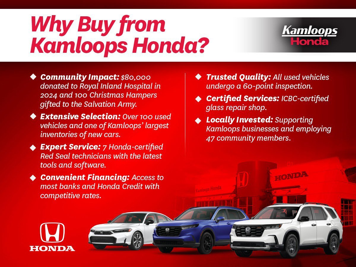 Hyundai Kona N 2023