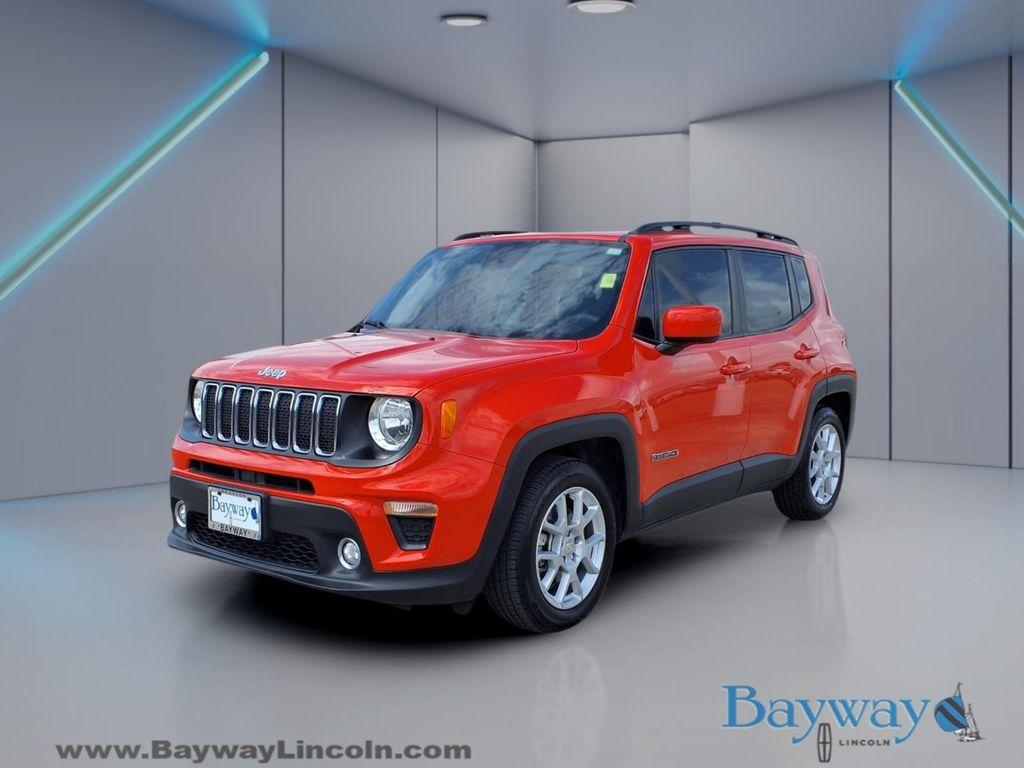 Jeep Renegade 2021
