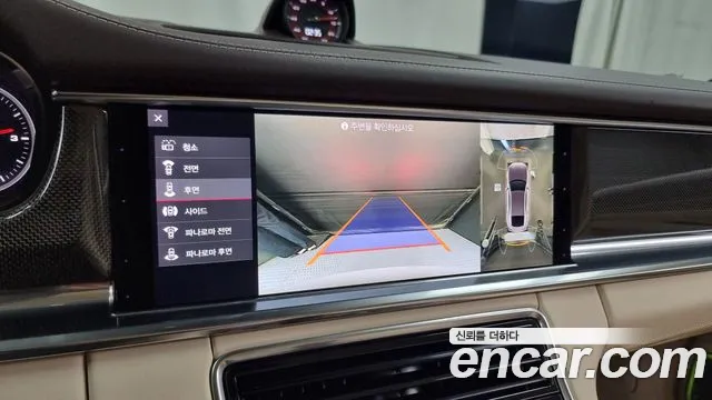 Porsche Panamera 2021