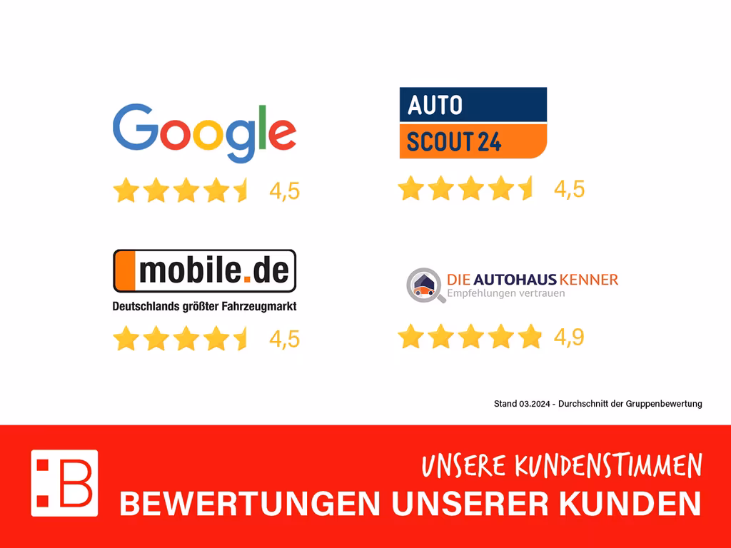 Audi A4 2023