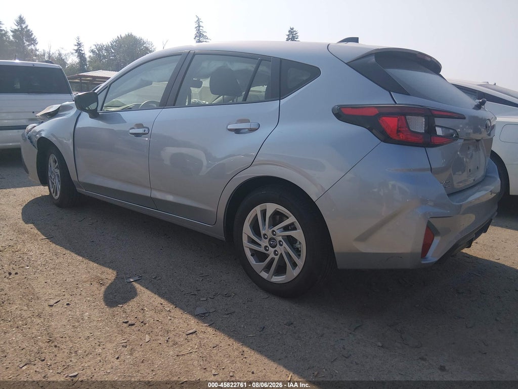 Subaru Impreza 2025