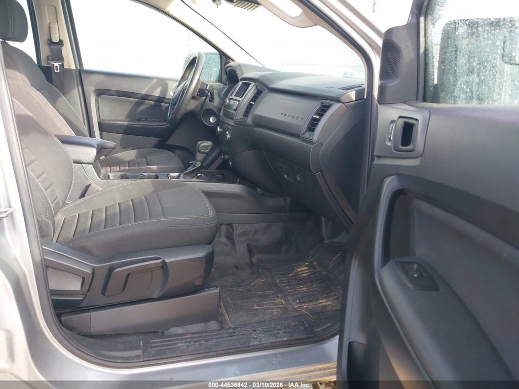 Ford Ranger 2021