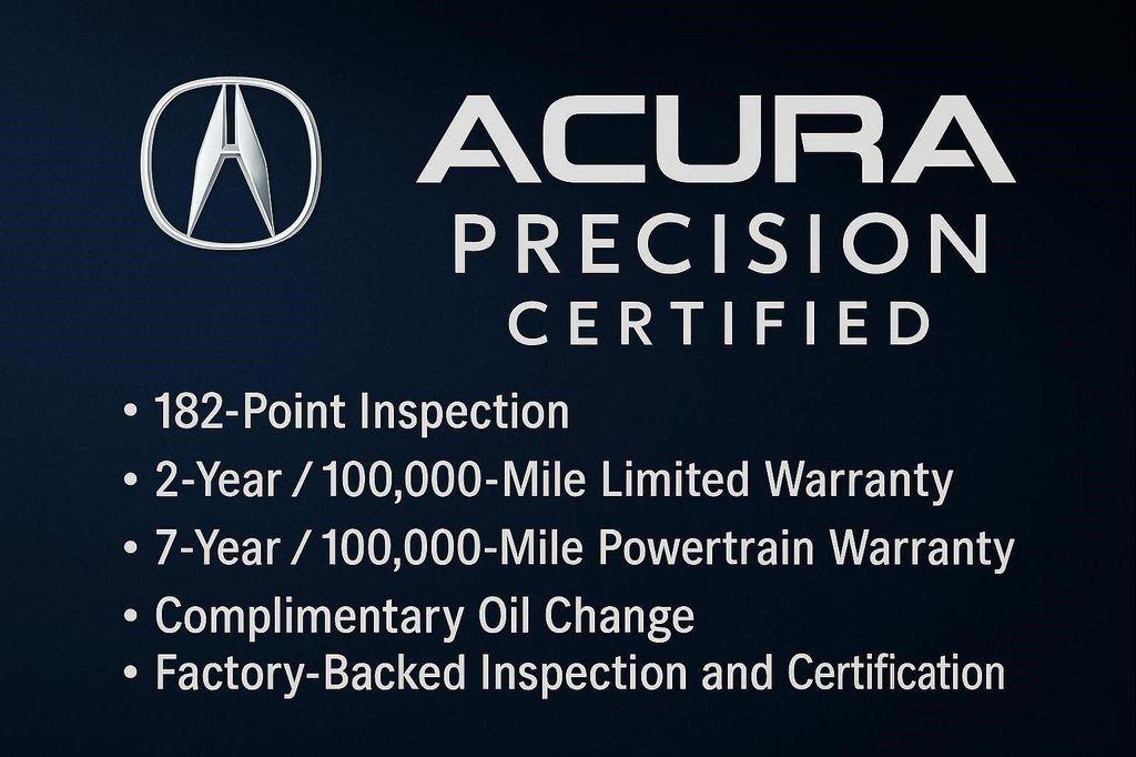 Acura RDX 2023