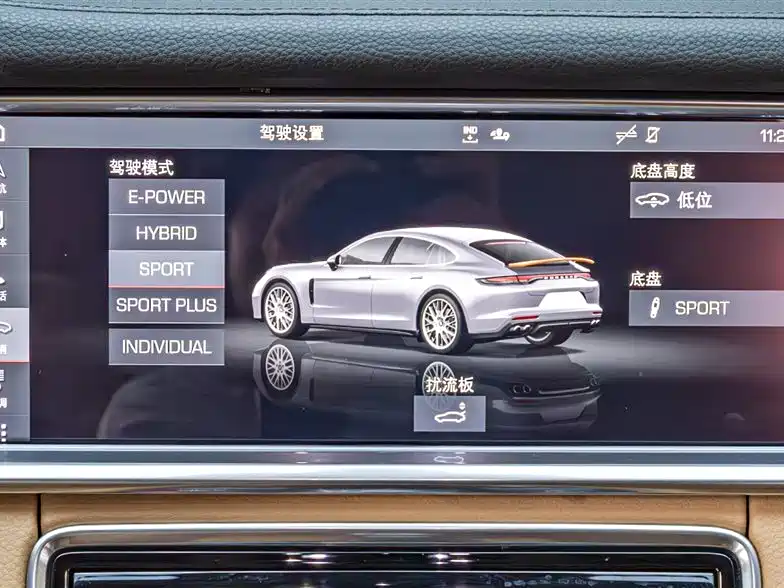 Porsche Panamera 2021