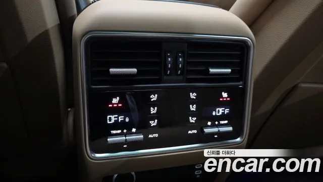 Porsche Cayenne 2021