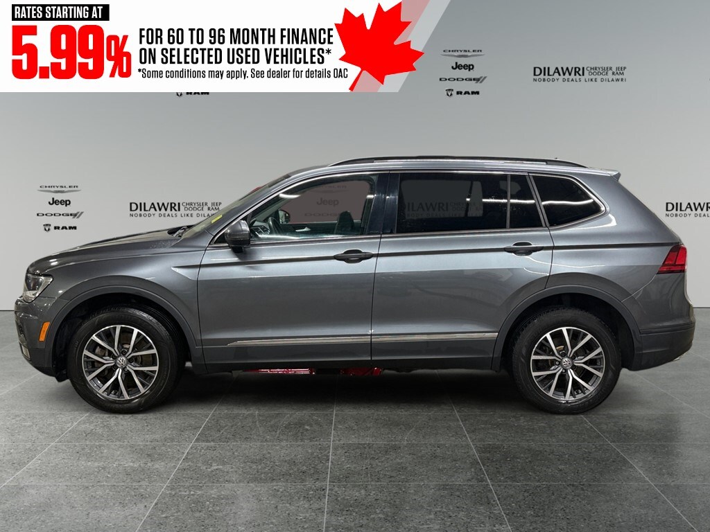 Volkswagen Tiguan 2021