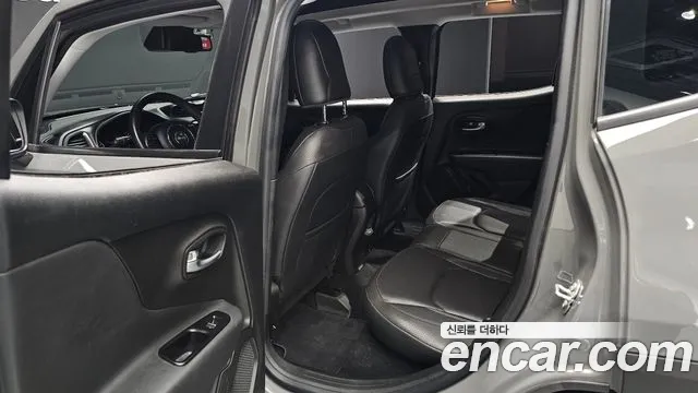 Jeep Renegade 2021