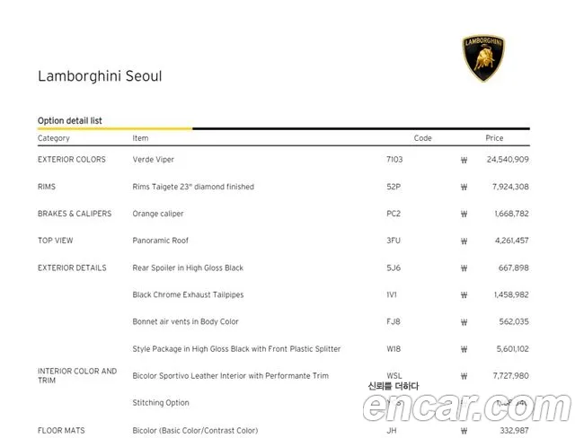 Lamborghini Urus 2023