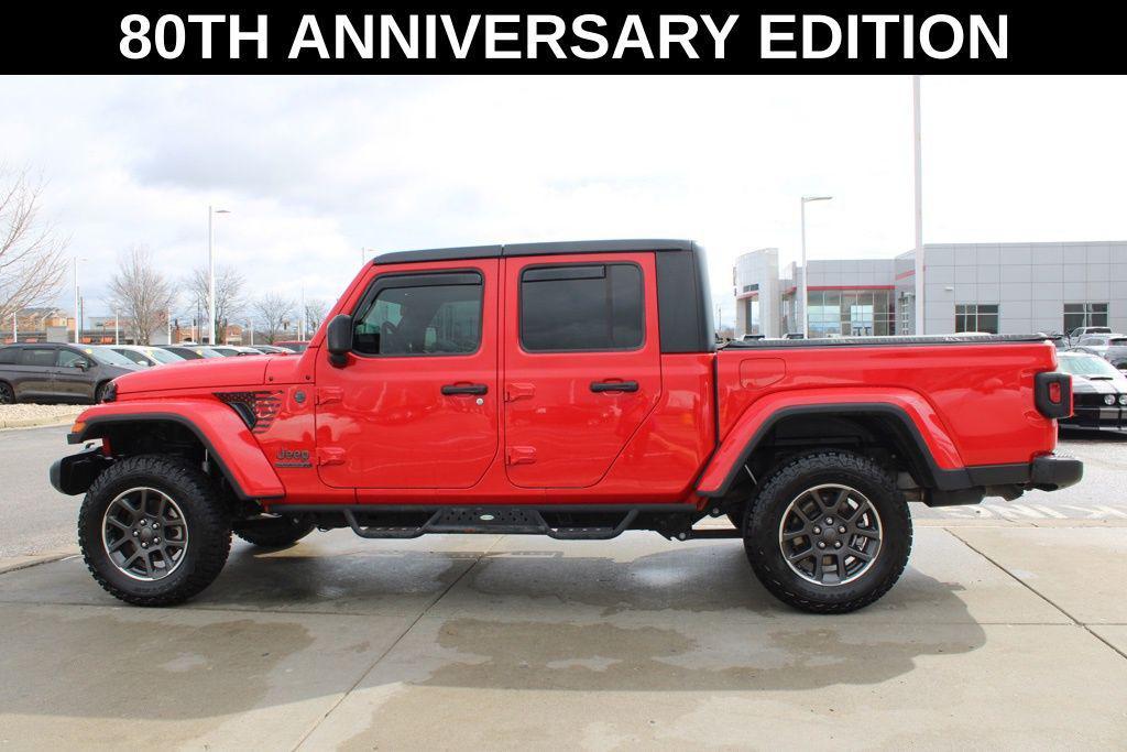 Jeep Gladiator 2021