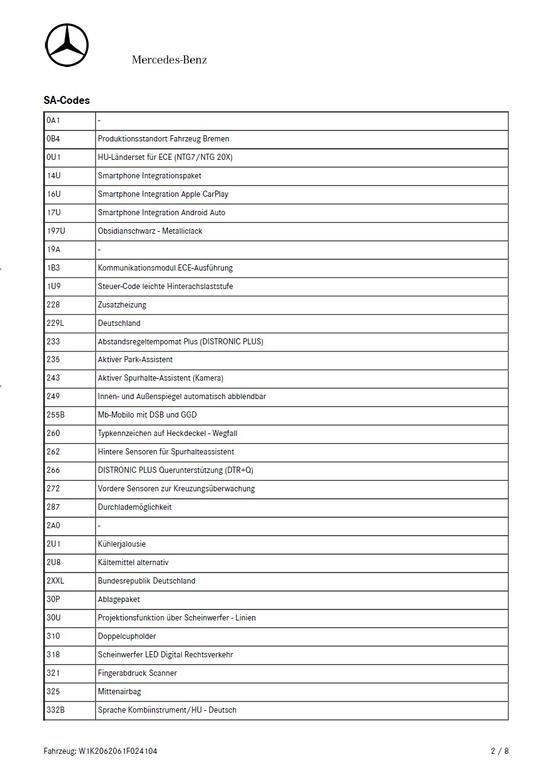 Mercedes-Benz C 300 2021