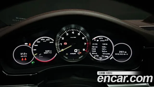 Porsche Panamera 2023