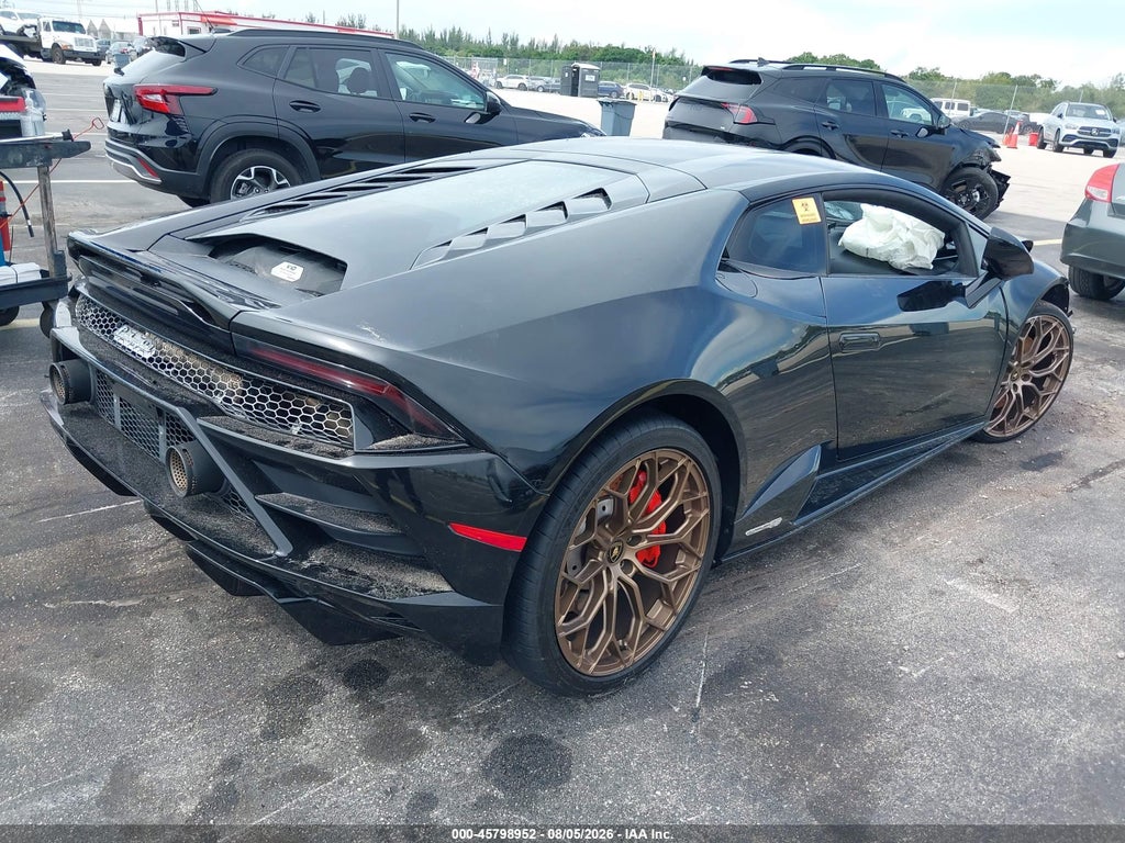 Lamborghini Huracán 2021