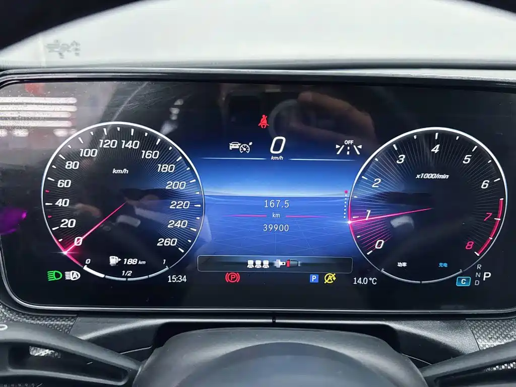 Mercedes-Benz C-Класс 2024