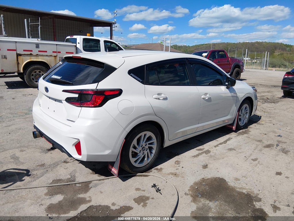 Subaru Impreza 2024