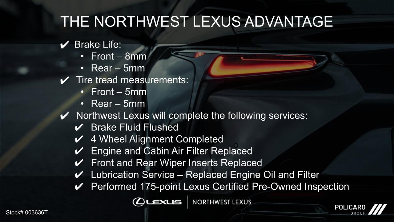Lexus NX 2022