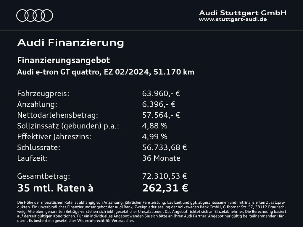 Audi e-tron GT 2024