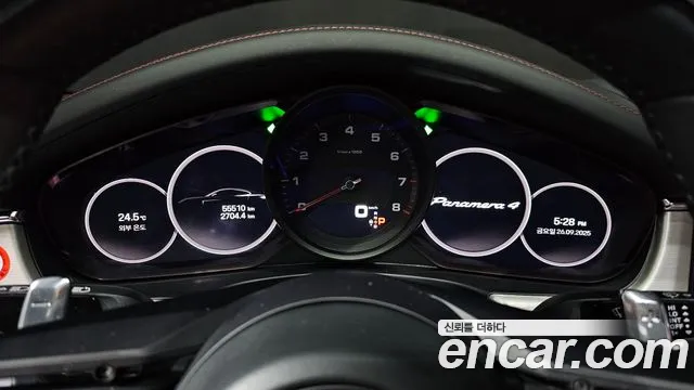 Porsche Panamera 2022