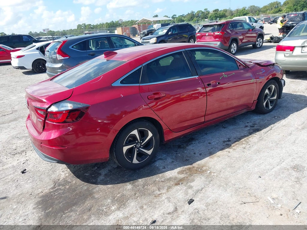 Honda Insight 2022