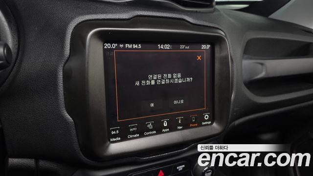 Jeep Renegade 2021