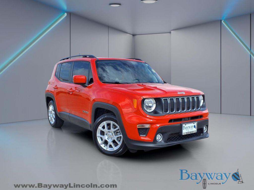 Jeep Renegade 2021